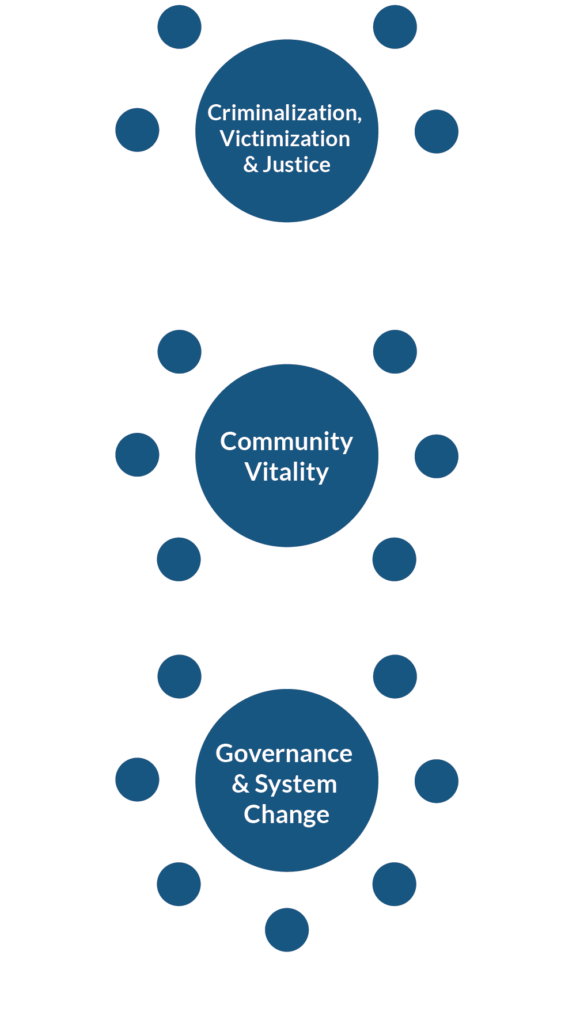 Spoke Graphic