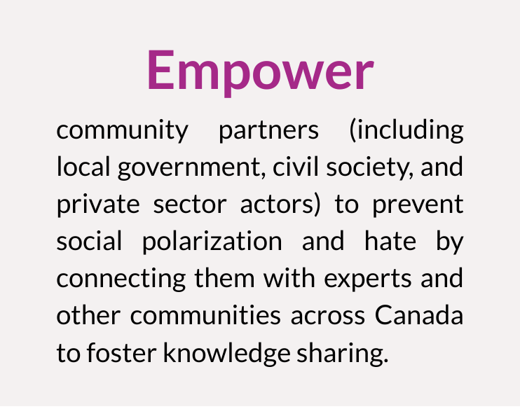 Empower community partners (including local government, civil society, and private sector actors) to prevent social polarization and hate by connecting them with experts and other communities across Canada to foster knowledge sharing.