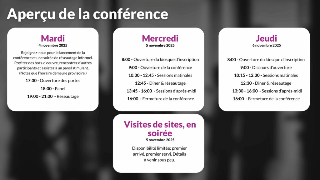 Aperçu de la conférence