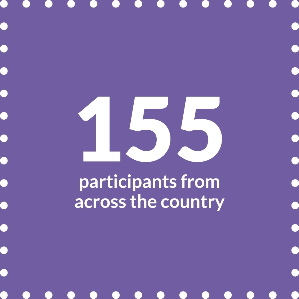 155 participants from across the country