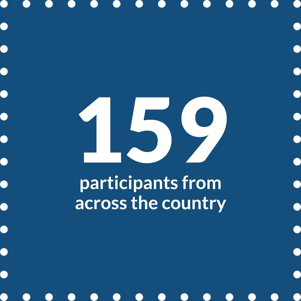 159 participants from across the country