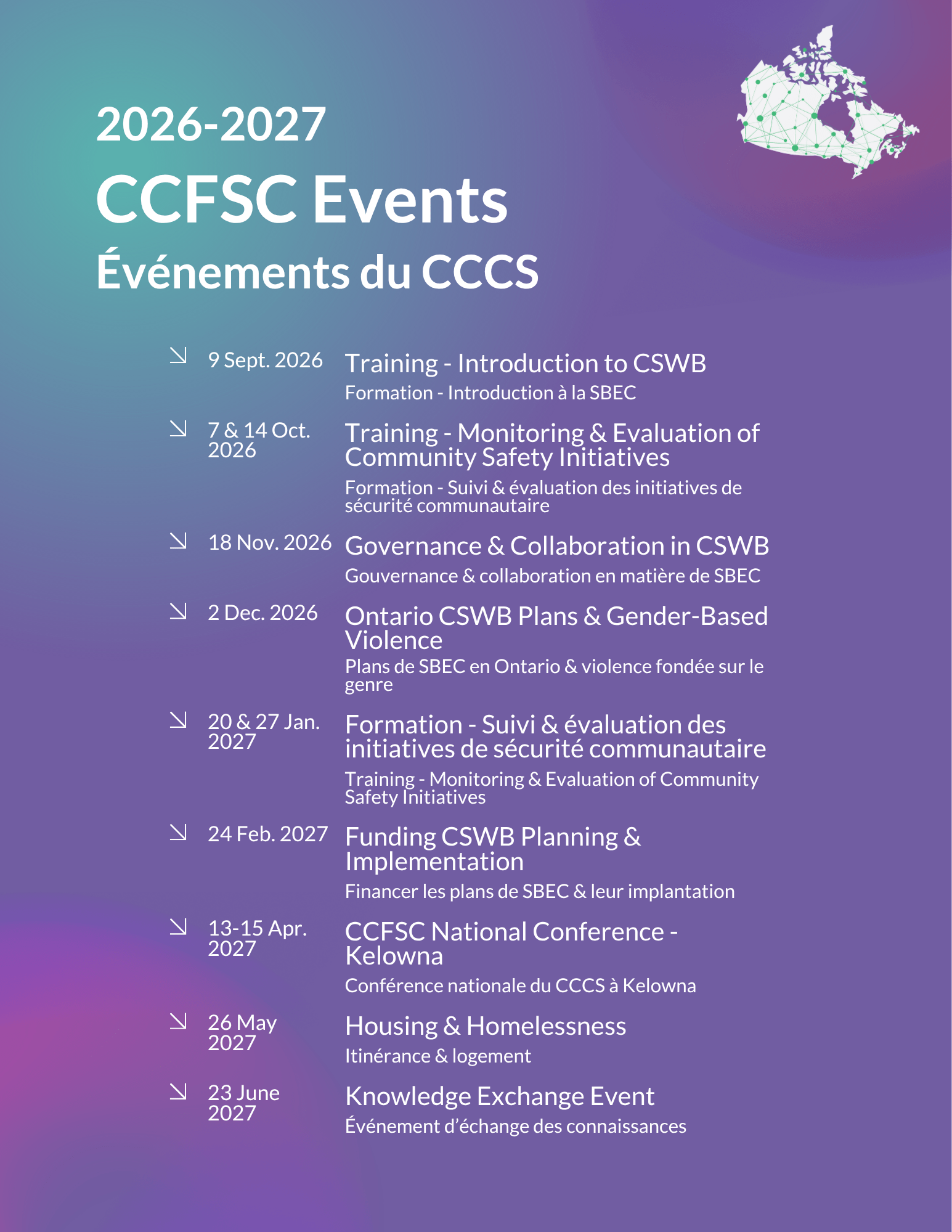 2026-2027 Events calendar: save the dates for october 7 and 14 (monitoring & evaluation training), november 18 (governance & collaboration in CSWB), december 2 (Ontario CSWB plans & GBV), january 20-27 (monitoring & evaluation training in French), february 24 (funding cswb planning & implementation), april 13-15 (national conference in Kelowna), may 26 (housing & homelessness), june 23 (topic tbd). Calendrier d'événements de 2026-2027: 7-14 octobre (formation suivi & évaluation, en Anglais); 18 novembre (gouvernance et collaboration en matière de SBEC); 2 décembre (plans de SBEC en Ontario et violence fondée sur le genre); 20-27 janvier (formation suivi & évaluation, Français); 24 février (financer les plans de SBEC et leur implantation); 13-15 avril (conférence nationale à Kelowna); 26 mai (itinérance et logement); 23 juin (sujet à déterminer).